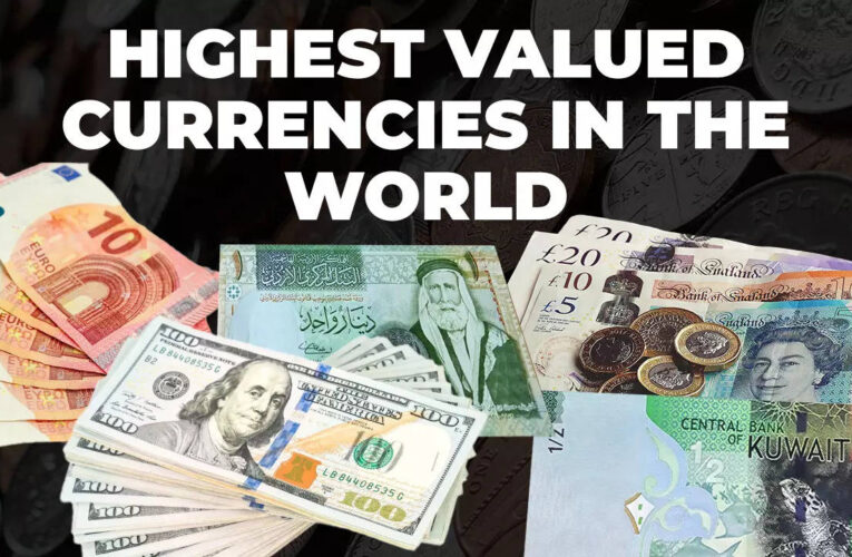 Top 10 Highest Valued Currencies In The World: US Dollar, Pound, Euro Don’t Top List! What’s The Value of INR? Check List